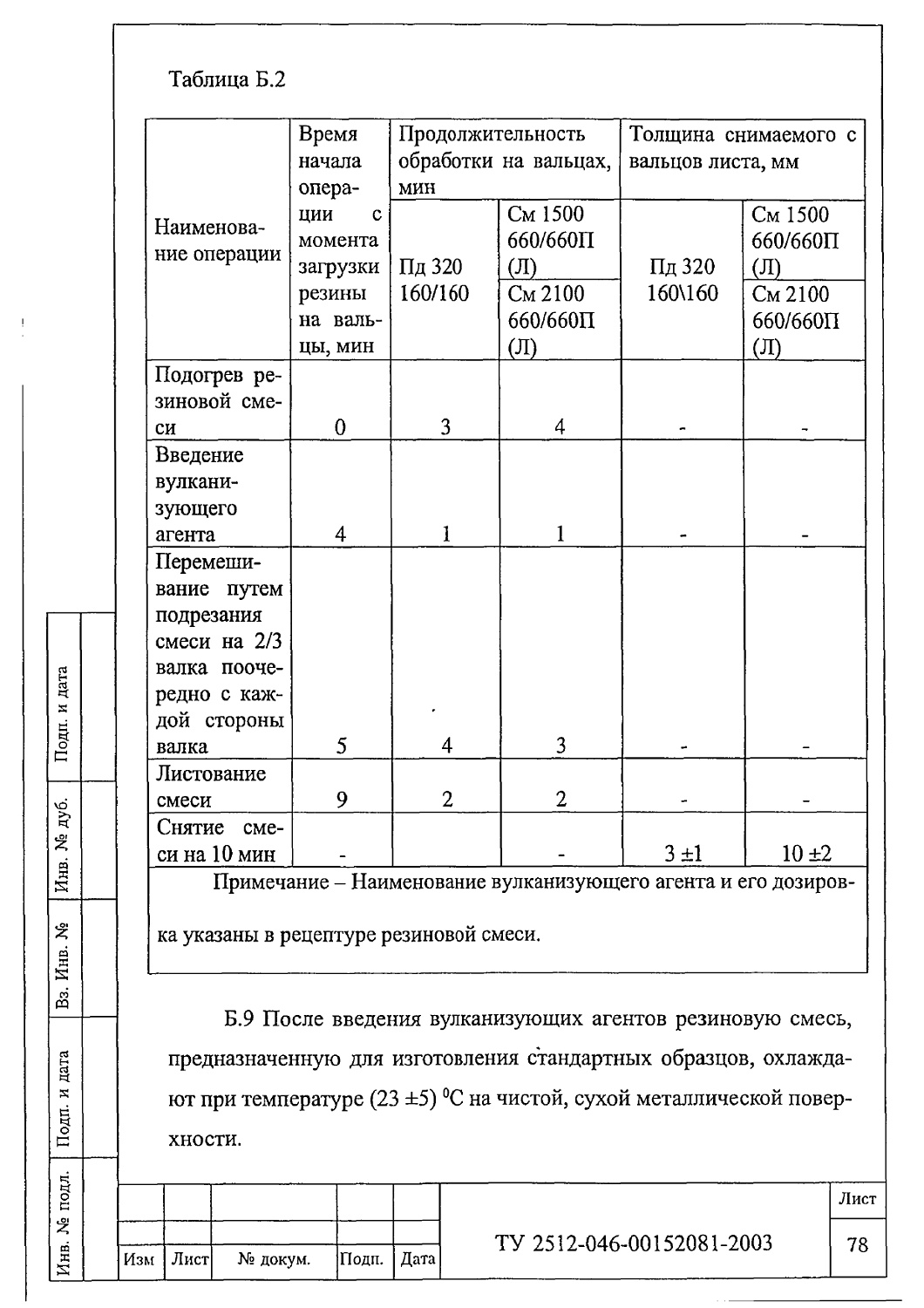 ТУ 2512-046-00152081-2003